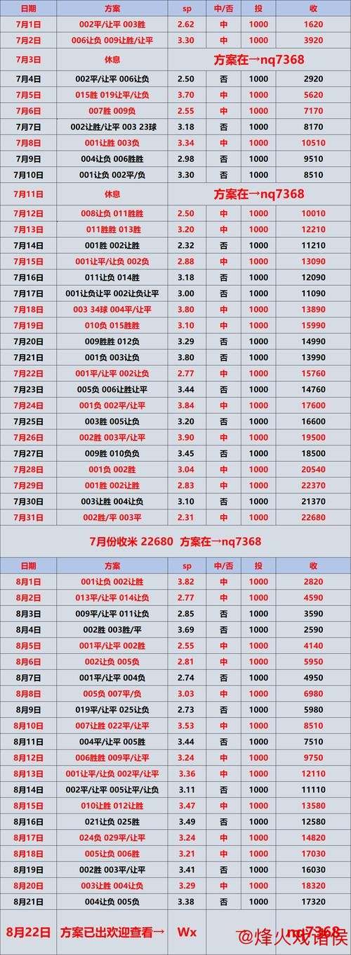 [小炮APP]专家明哥竞彩解析：贝蒂斯有望取胜