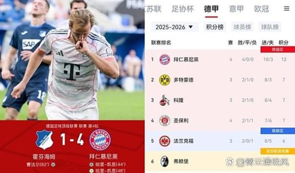 MANBETX 德甲-莱万头筹 格纳布里补时传射制胜 拜仁3-1胜