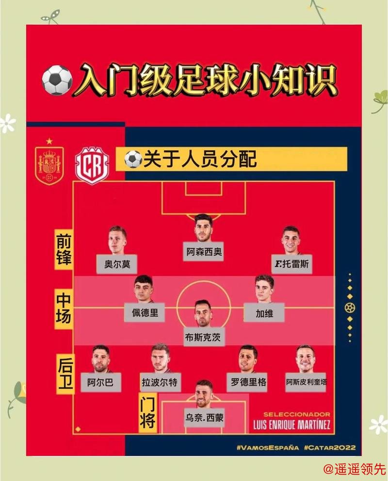 世界杯买球最佳技巧全解析