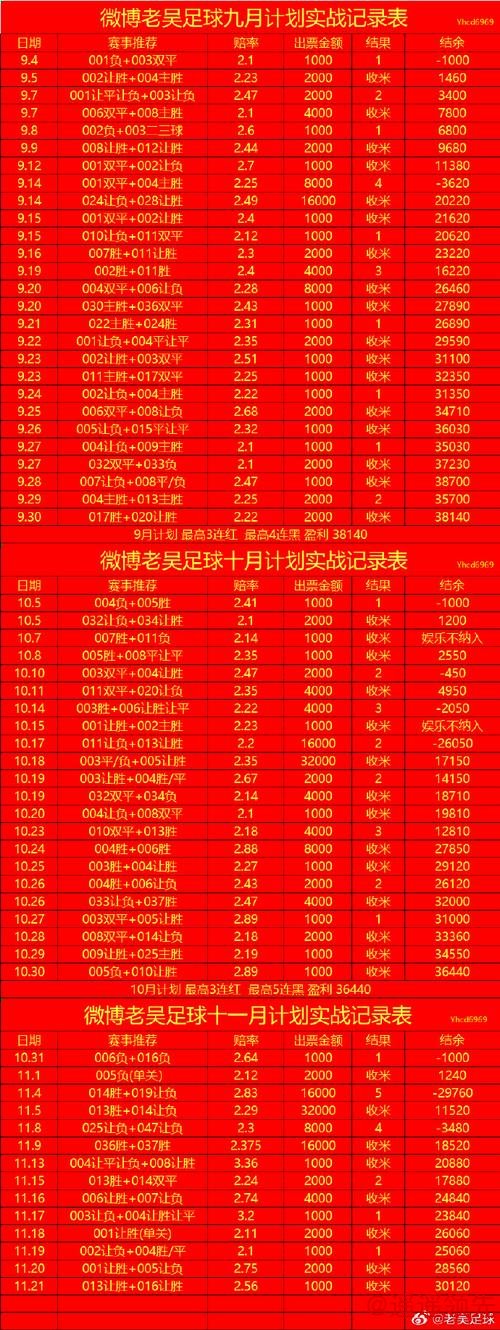 世界杯买球最新全站指南 世界杯买球最新全站指南